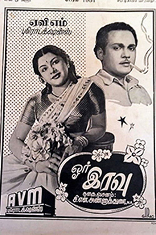 Ore Iravu